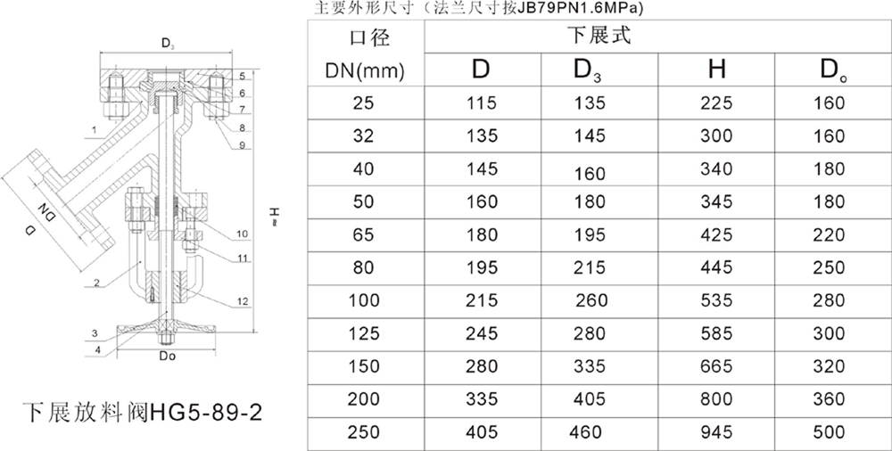 下(xià)展放料閥