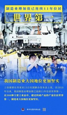 我[Wǒ]國制[Zhì]造業增加值連(Lián)續11年位居(Jū)世界第一